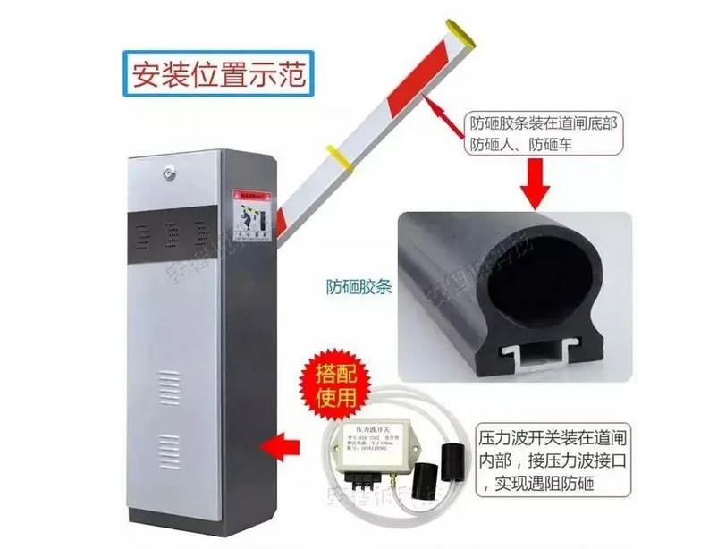 停車場系統如何對出入口的車輛進行有效的辨識和管理？